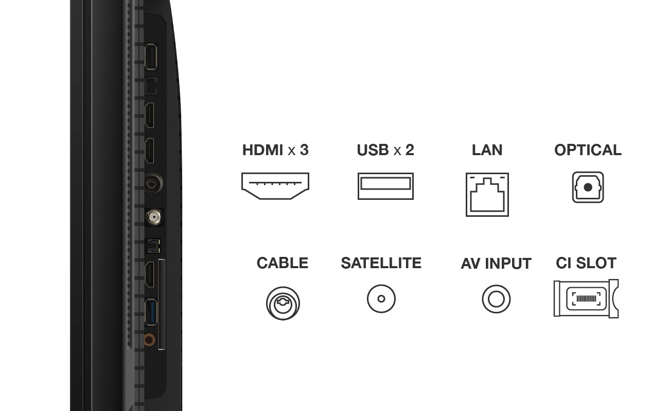 TCL 85C655 (85", QLED)